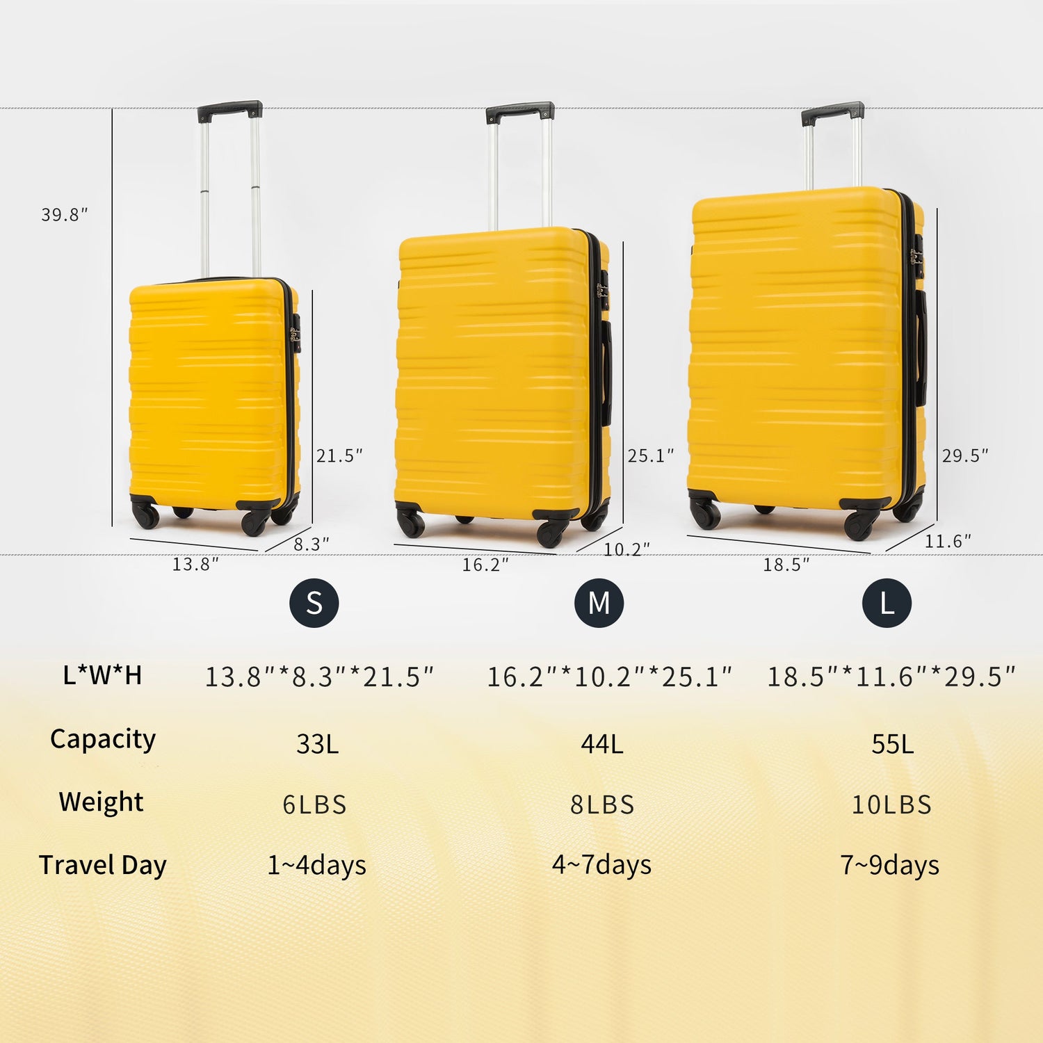 Hardshell Luggage Sets 3 Pcs Spinner Suitcase with TSA Lock