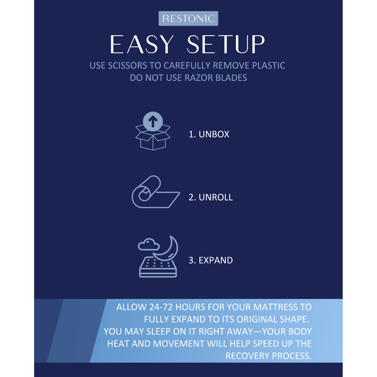 Restonic ComfortCare Hybrid Restful Nights Euro Top Mattress with Bedding PackQueen