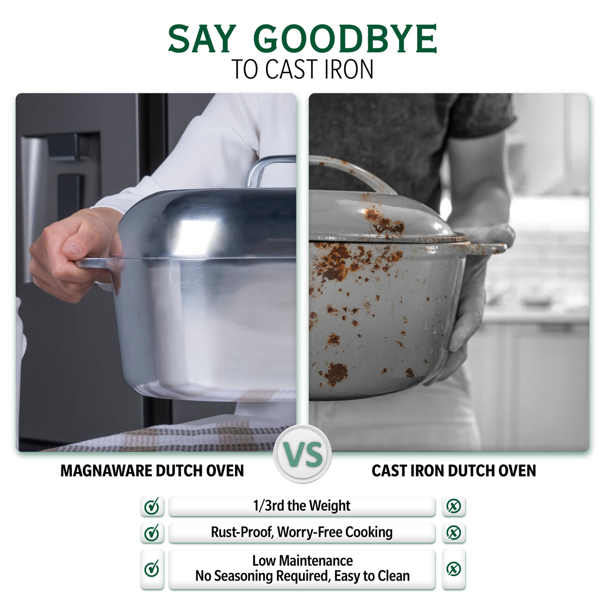 Oval Dutch Oven with Lid - 8 Quart (13 Inch)