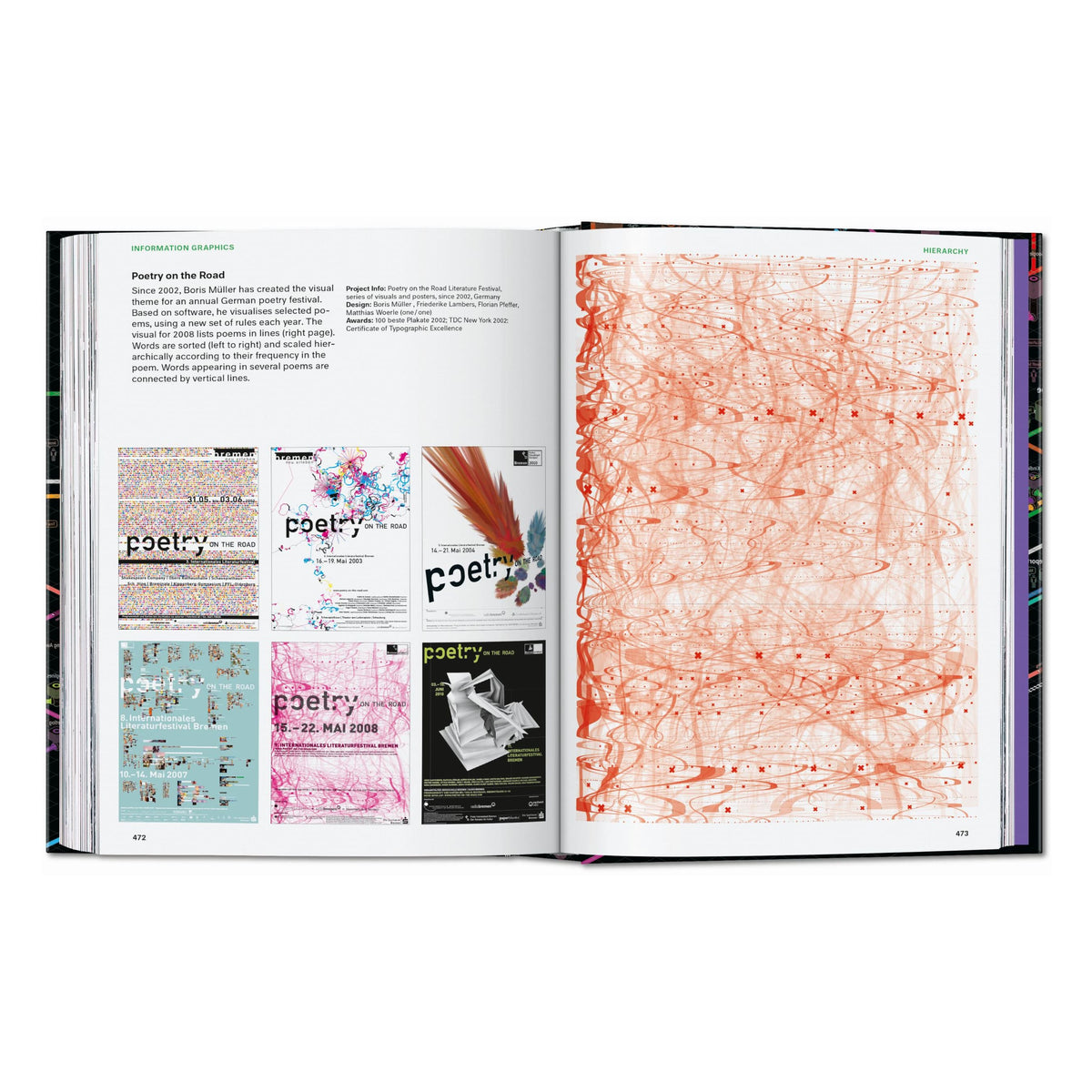 Information Graphics. 45th Ed. (English)