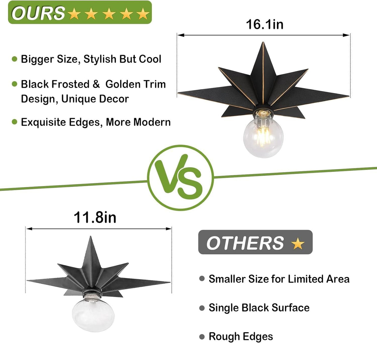 Flush Mount Industrial Ceiling Light