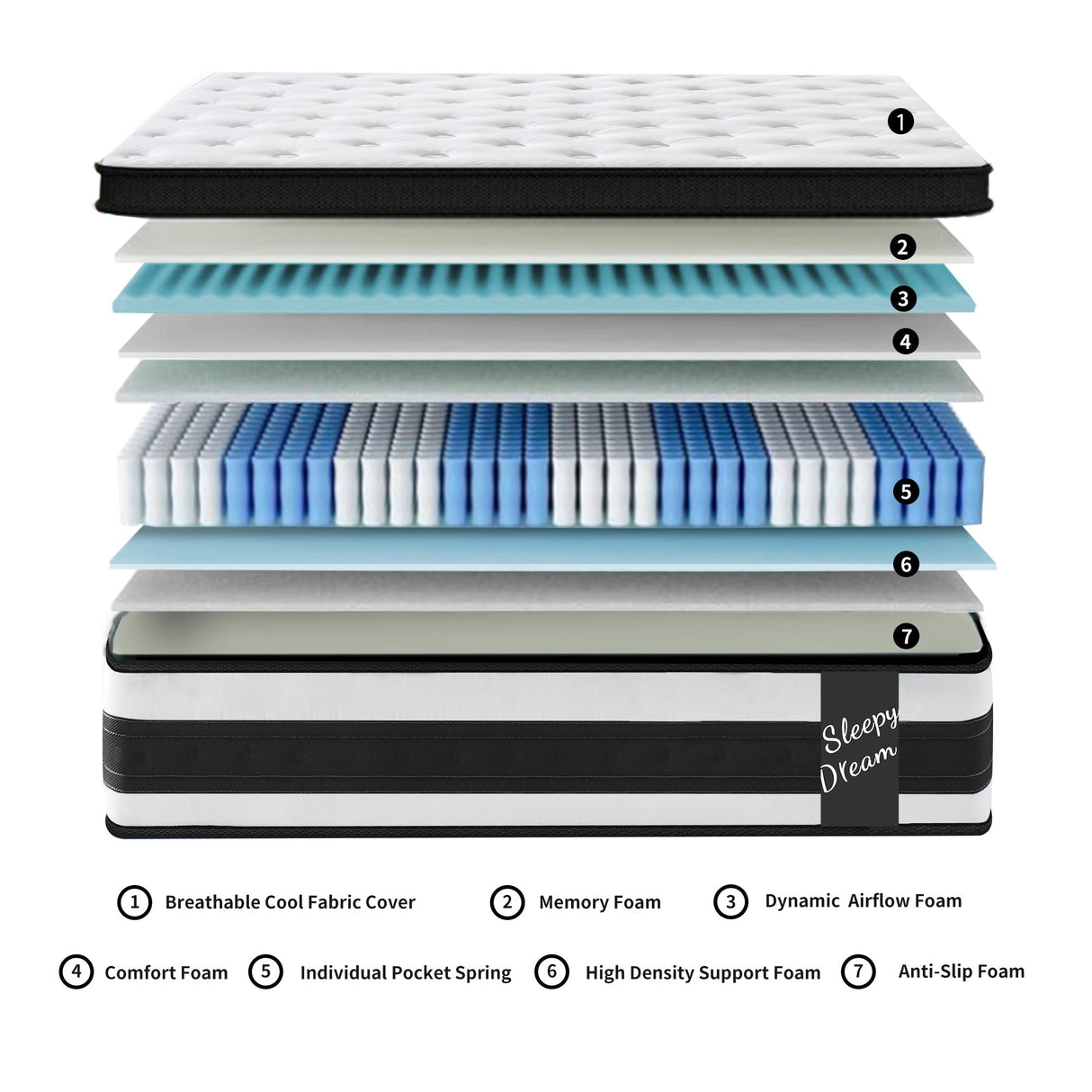 12 Inch Queen Size Hybrid Mattress with Memory Foam and Pocket Springs