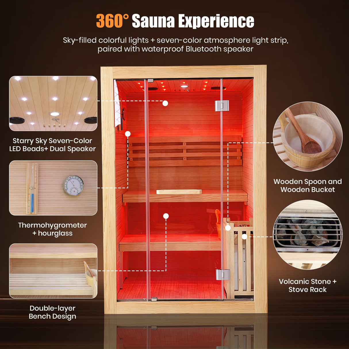 Double-Person 3000W Heating Furnace Sauna Room