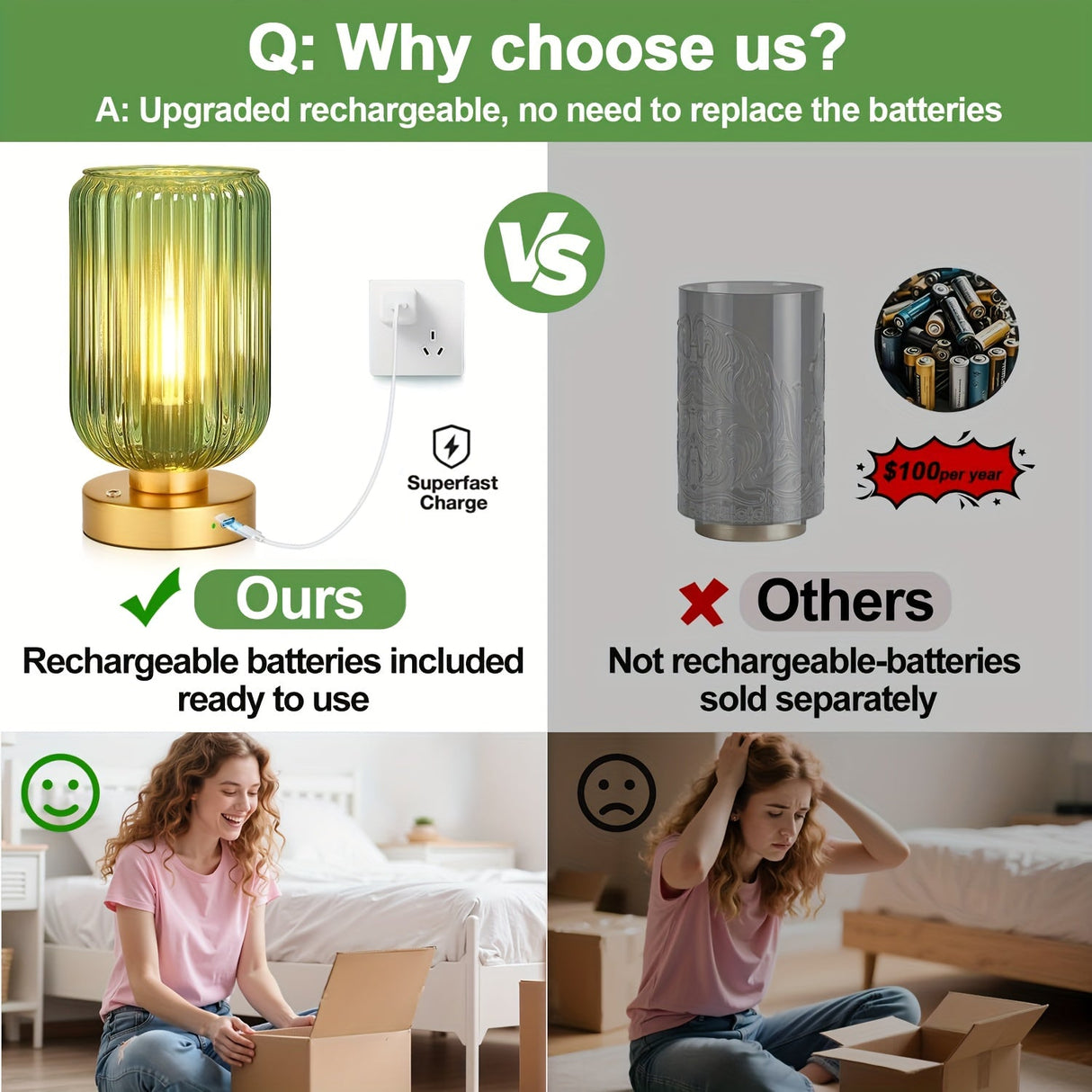 Cordless Touch Table Lamp with Rechargeable Battery – Dimmable LED Bedside Light