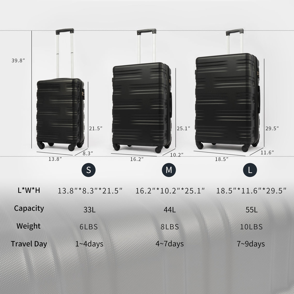 Hardshell Luggage Sets 3 Pcs Spinner Suitcase with TSA Lock