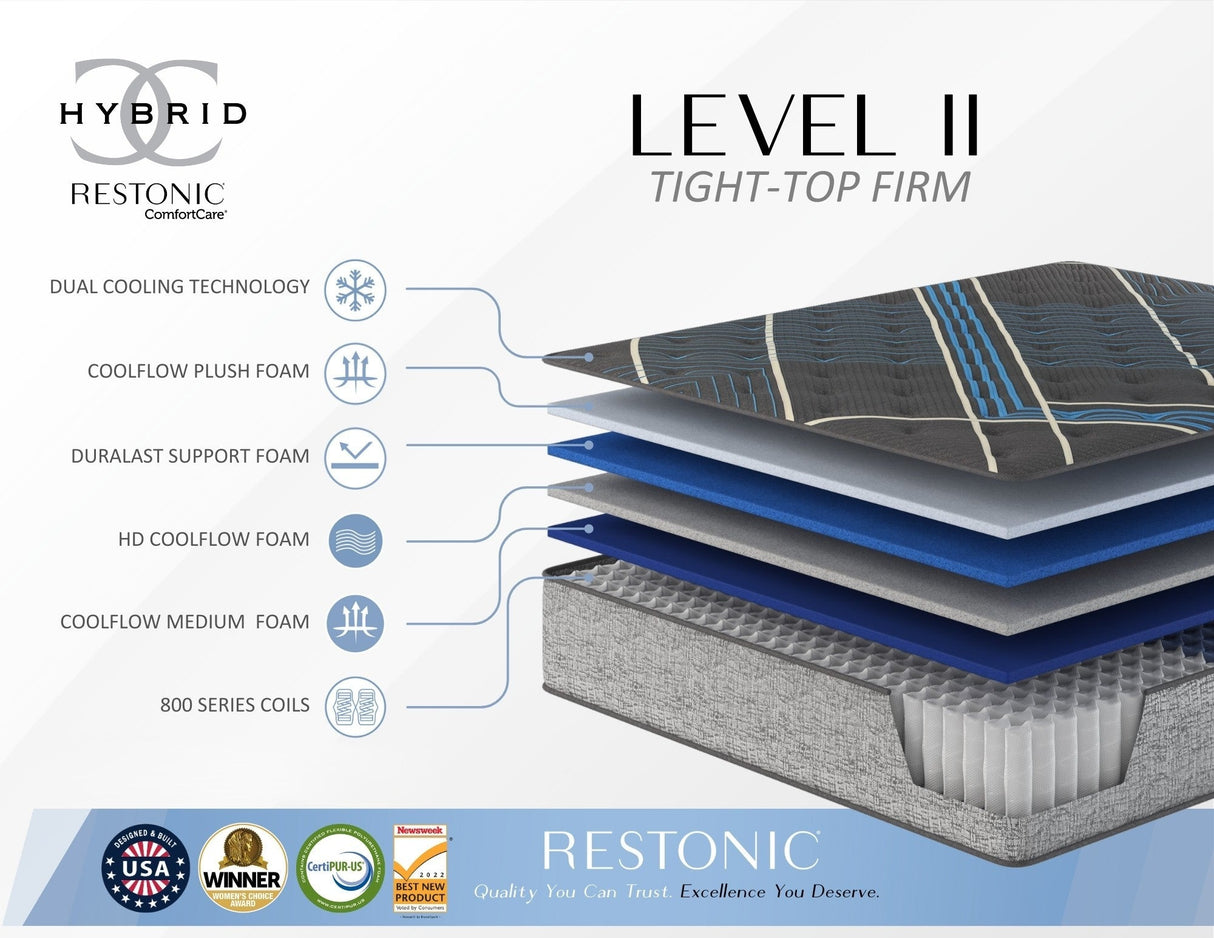 Restonic Comfort Care 14" Hybrid Mattress - Firm Comfort
