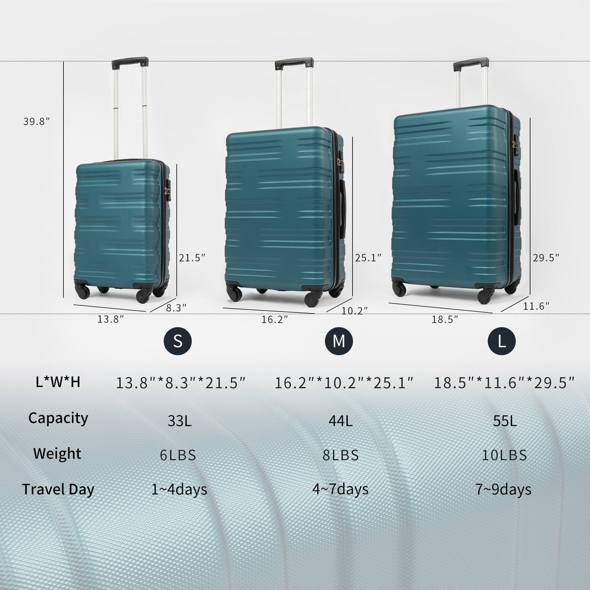 Hardshell Luggage Sets 3 Pcs Spinner Suitcase with TSA Lock