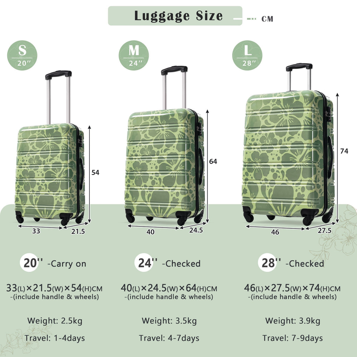 3-Piece Hard Shell Luggage Set – 20" 24" 28" by GigaTech