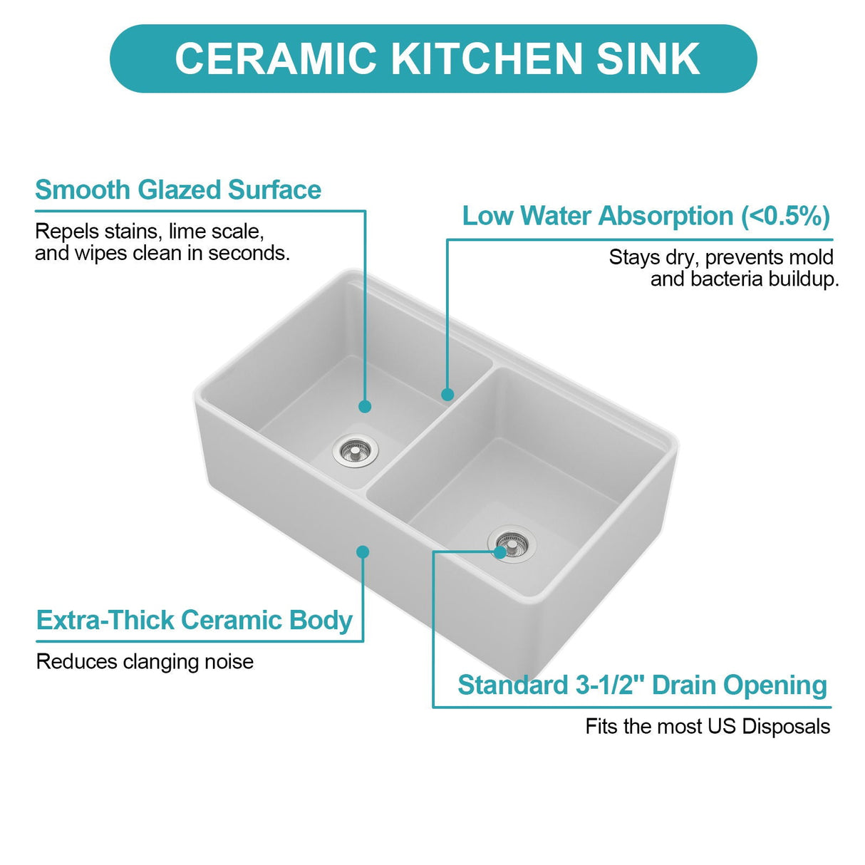 Double Bowl Sink Workstation - White