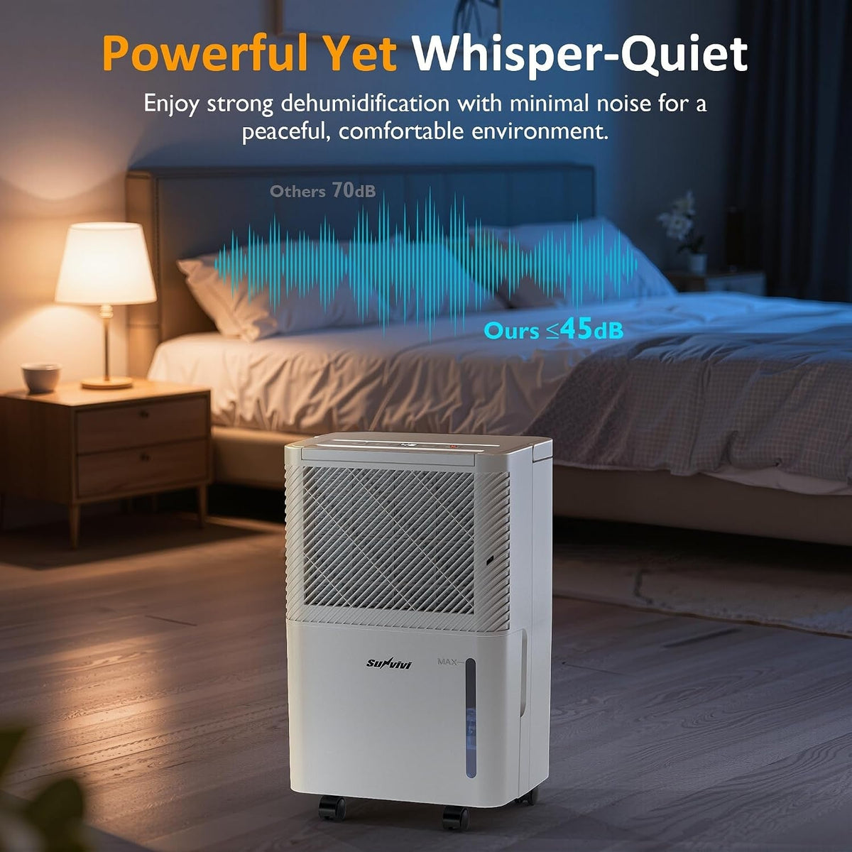 1500 Sq.Ft Dehumidifier for Home