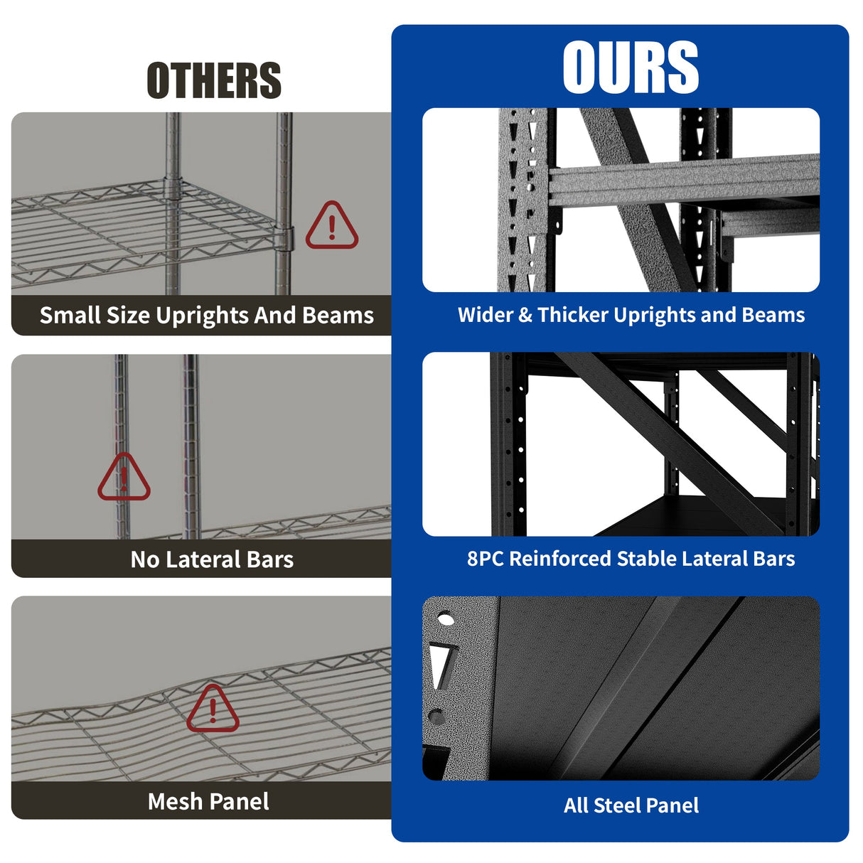 5000LBS Industrial Shelving for Warehouse