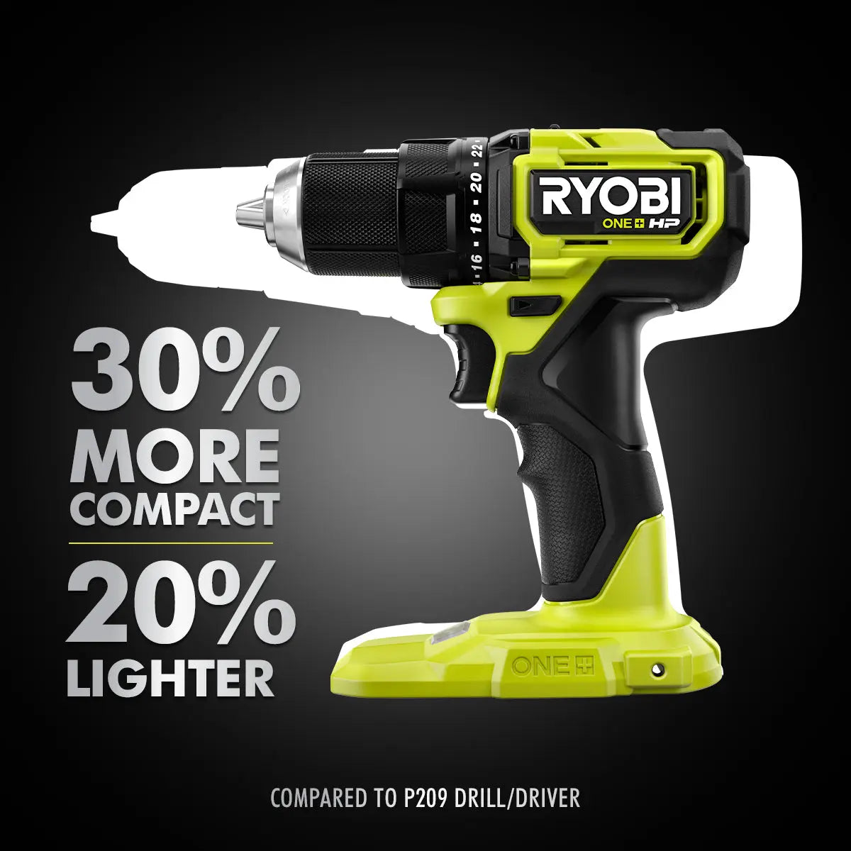 Open Box - RYOBI ONE+ HP 18V Brushless Cordless Compact 1/2 in. Drill and Impact Driver Kit