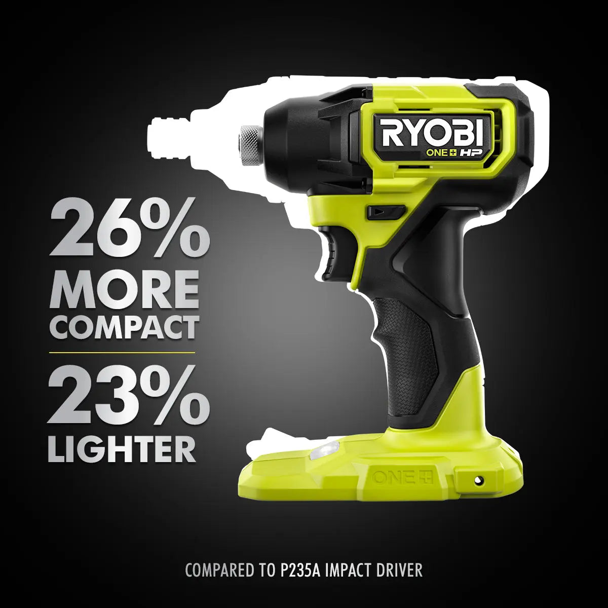 Open Box - RYOBI ONE+ HP 18V Brushless Cordless Compact 1/2 in. Drill and Impact Driver Kit