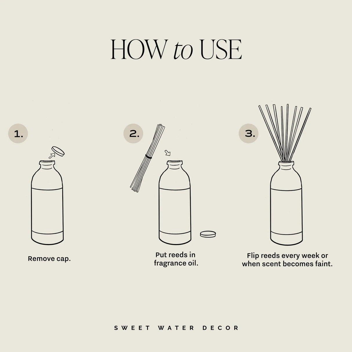 Weekend White Translucent Tinted Glass Jar Reed Diffuser
