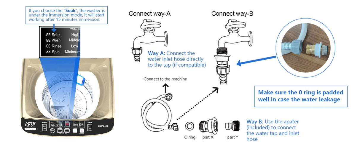 Portable Washing Machine