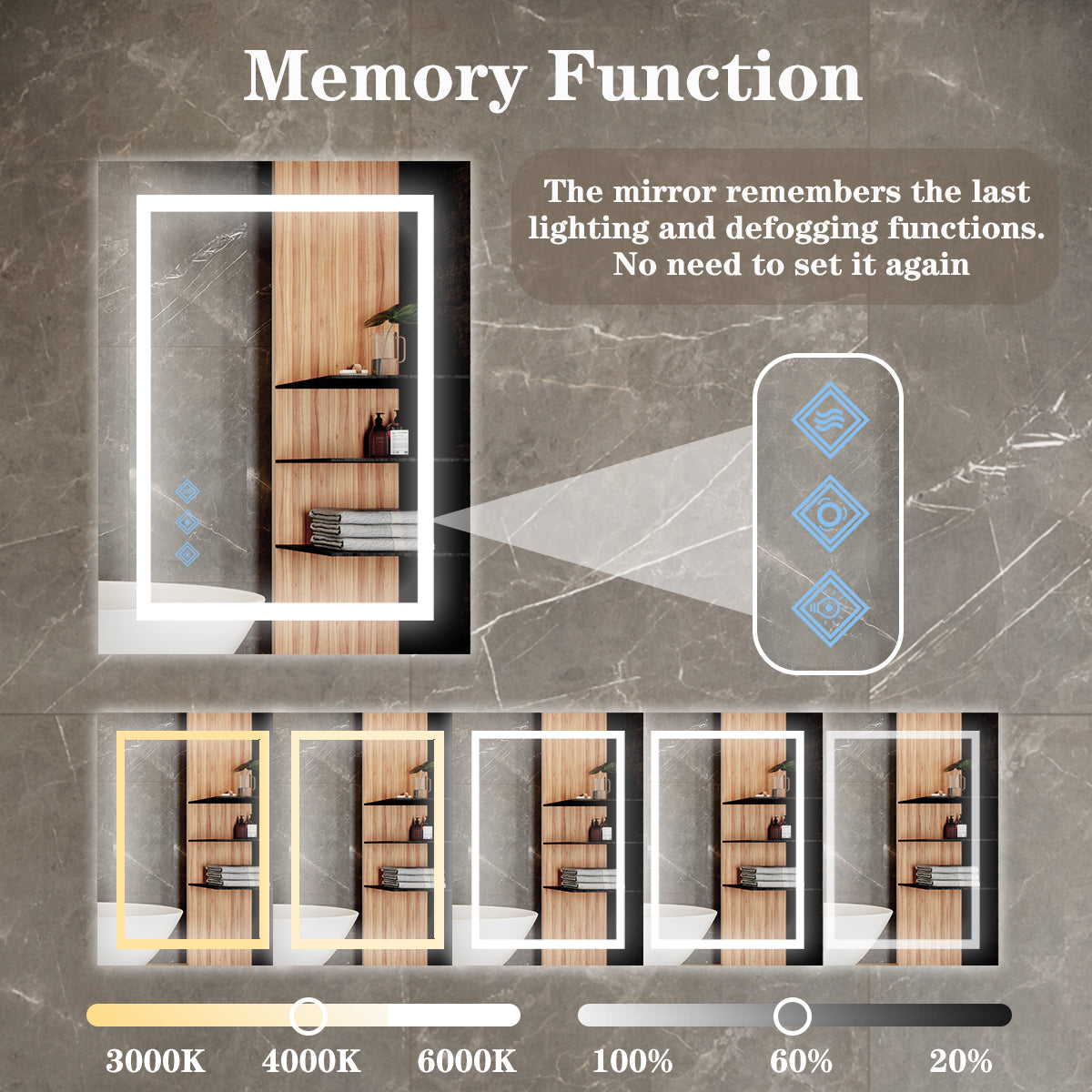 48x36 Inch LED Bathroom Mirror
