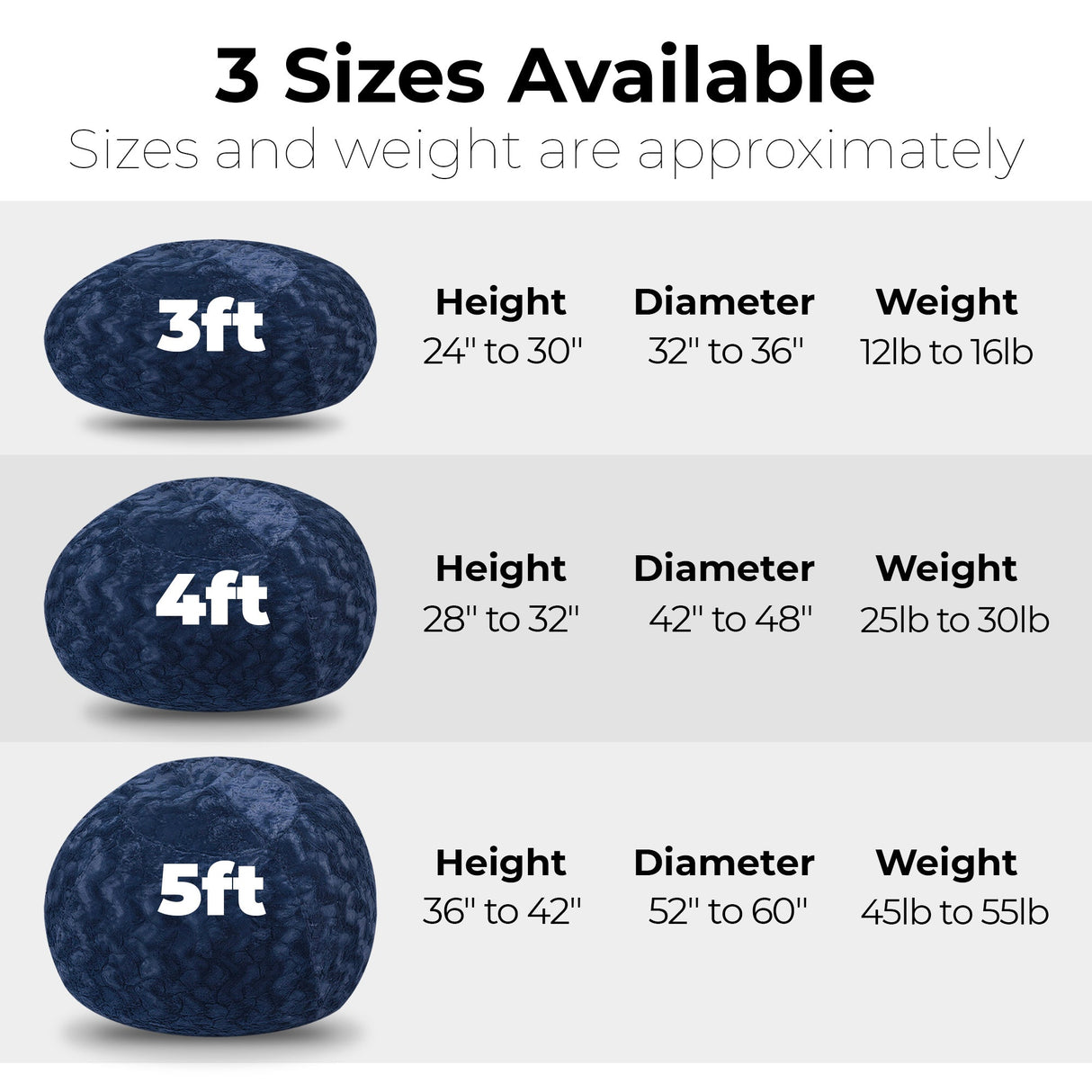 Faux Fur Bean Bag Chair, Navy - 4ft Cozy Lounger