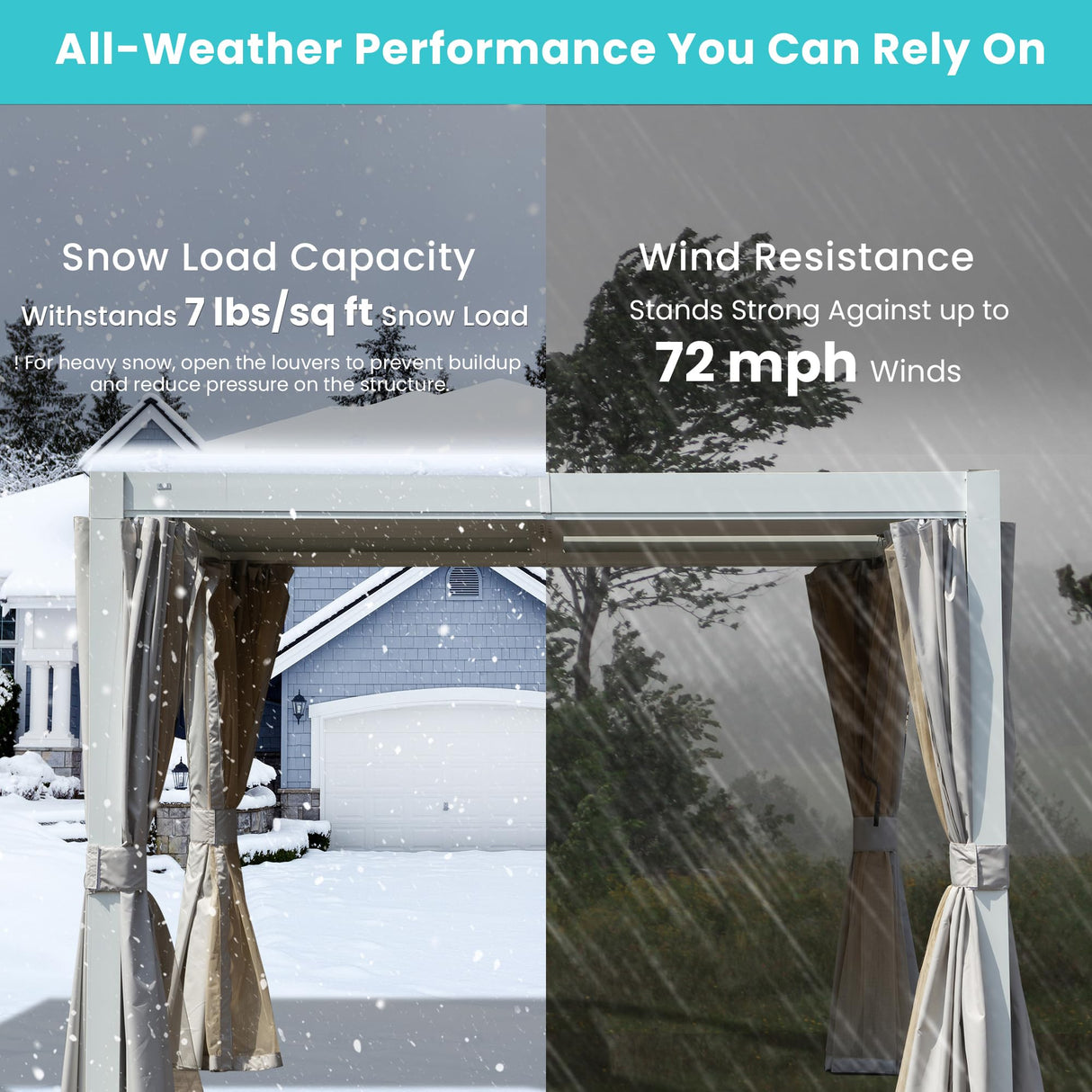 10x12 FT Outdoor Louvered Pergola with Adjustable Louvers - White