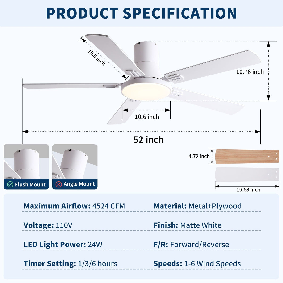 Flush Mount Ceiling Fans With LED Light And Remote Control, 5 Blades