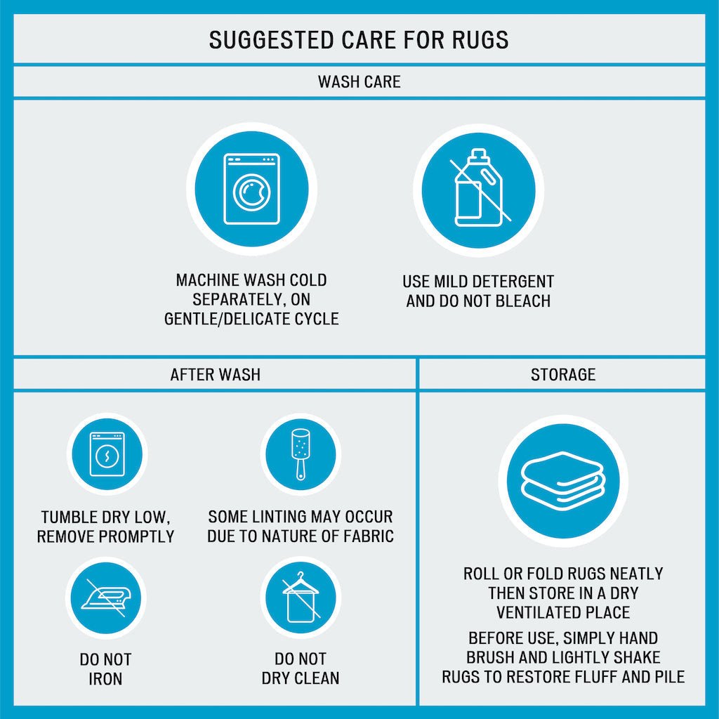 24" x 72" reversible bath rug - Tuesday Morning - Bathroom Rugs