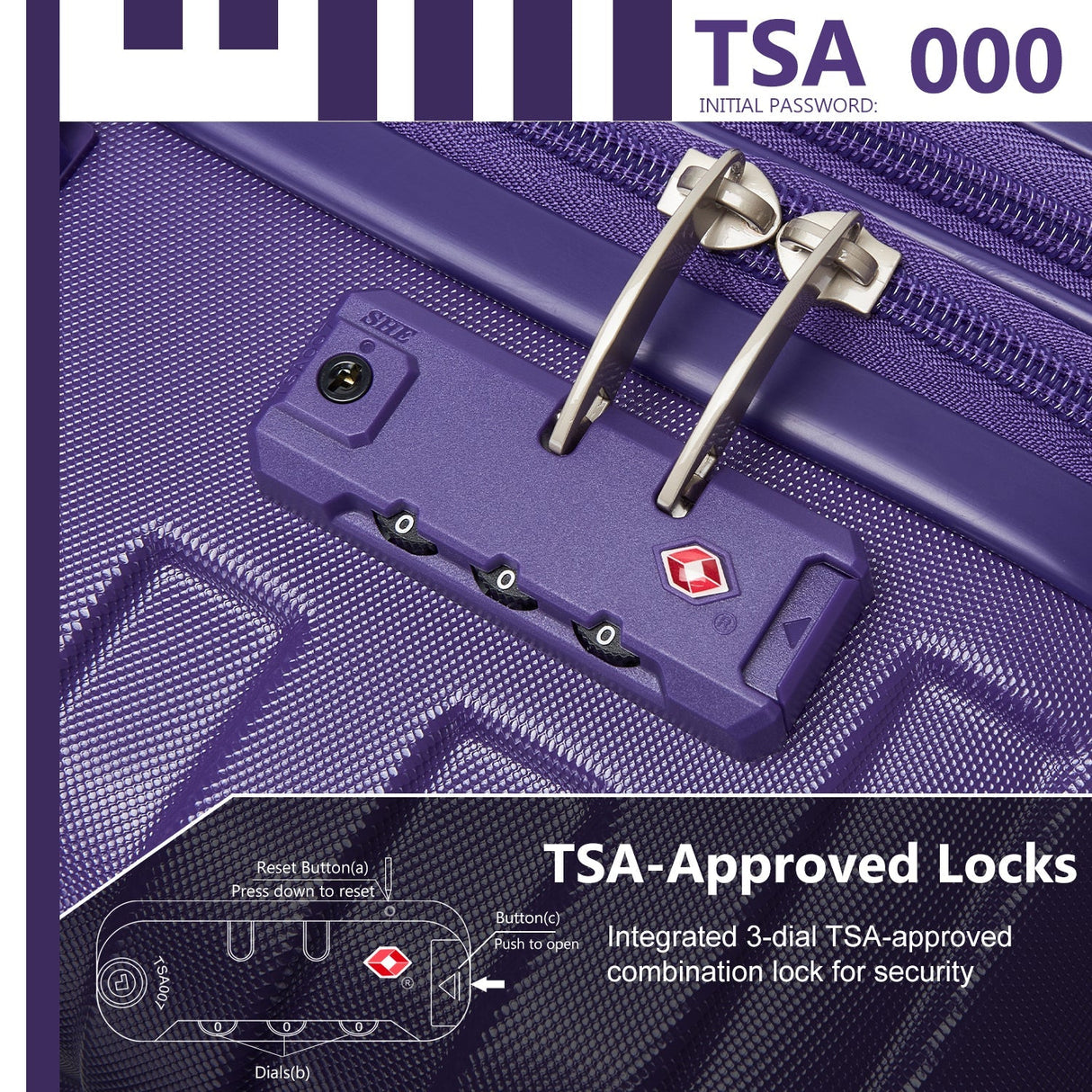 6-Piece Purple Luggage Set with Expandable Hardside Suitcases and TSA Lock