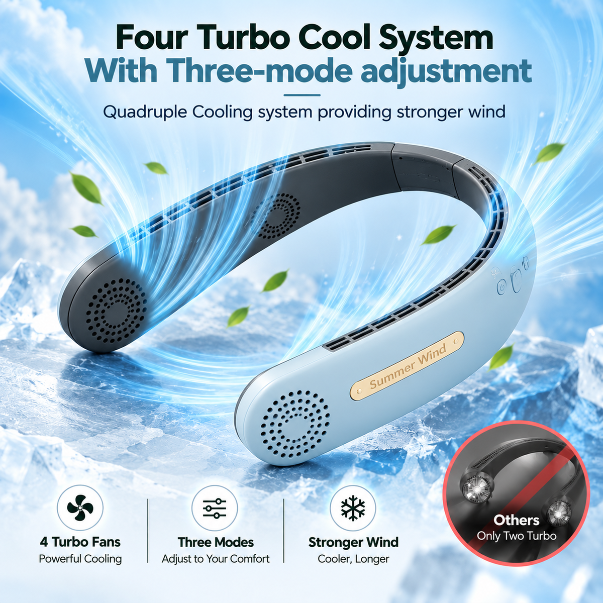 4000mAh 4 Tubors Portable Rechargeable Neck Fan 360° Bladeless with 3 Speeds