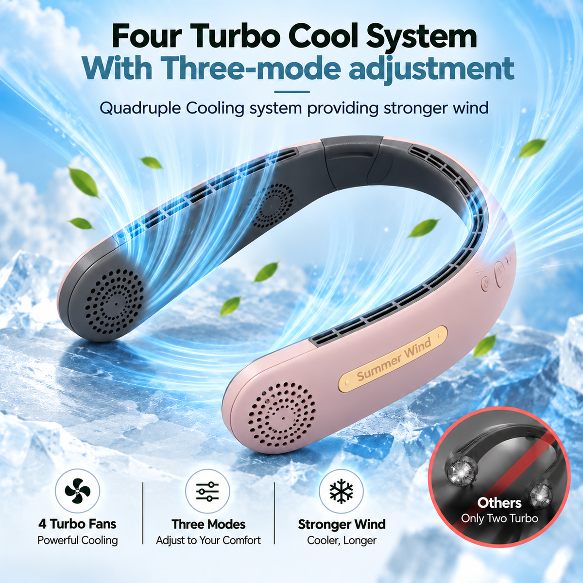 4000mAh 4 Tubors Portable Rechargeable Neck Fan 360° Bladeless with 3 Speeds