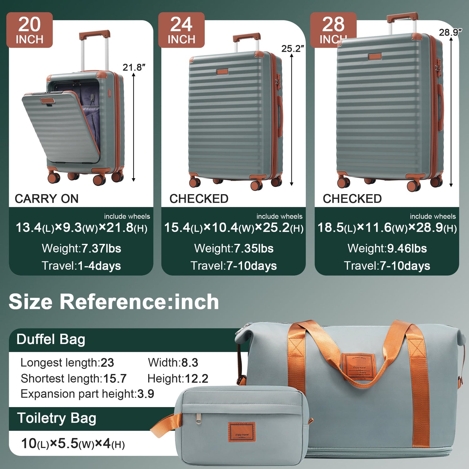 Deluxe 5-Piece Hard side Luggage Set With USB & TSA Security