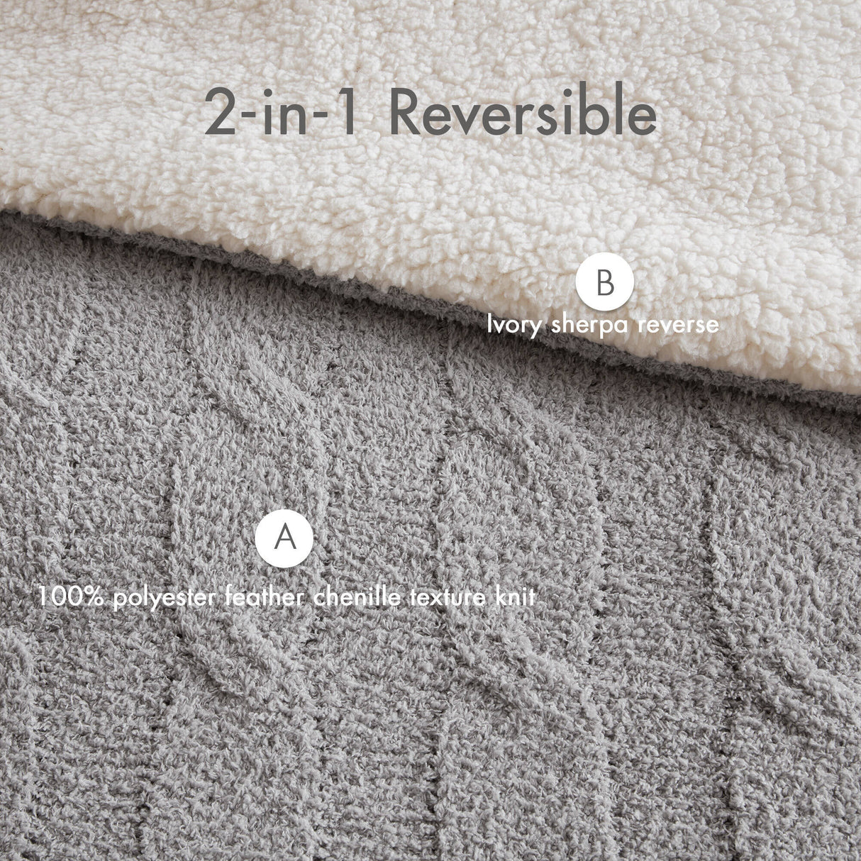 3 Pieces Full/Queen Cable Knit Chenille Comforter SetGray