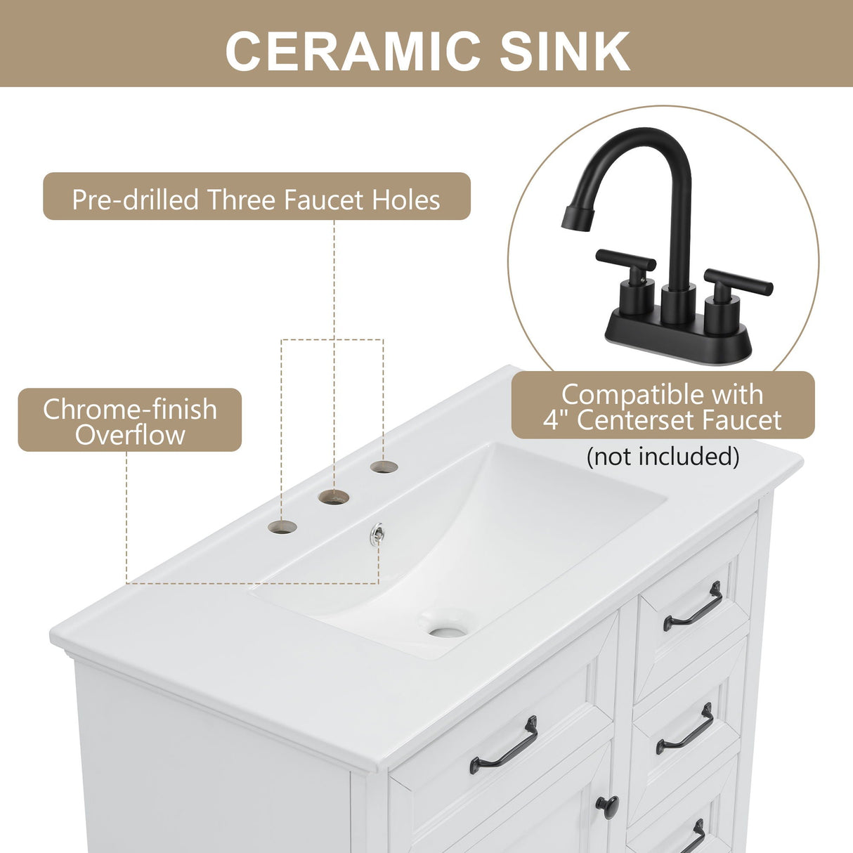 36" Bathroom Vanity With Sink, 2 Tip-Out Drawers, Soft Close Hinges