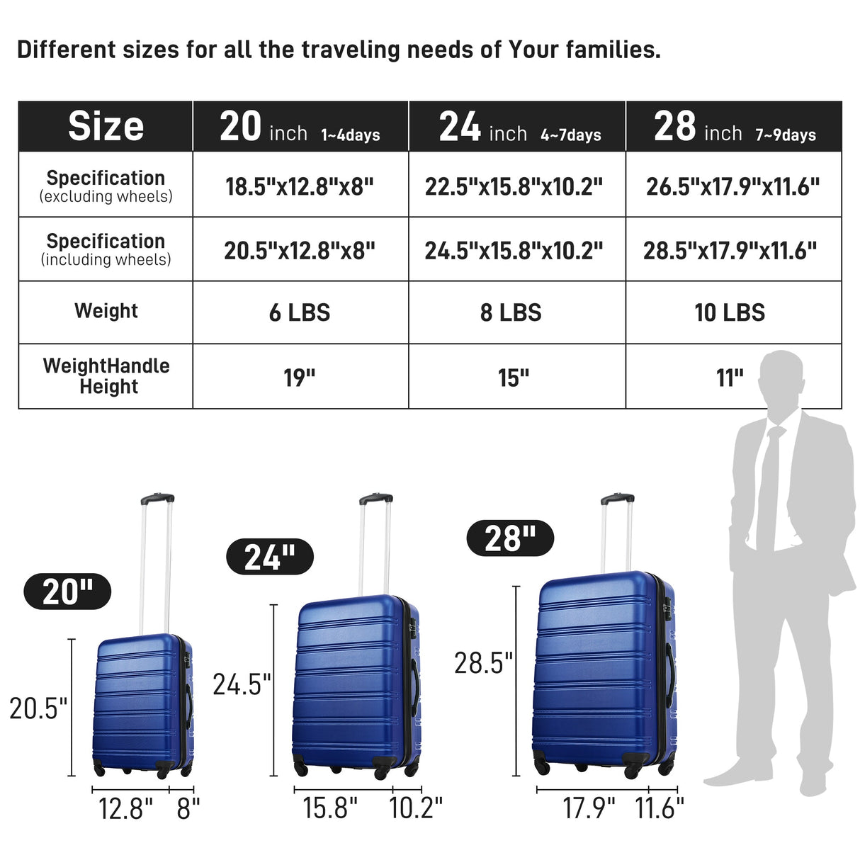 3 Piece Luggage Set Hardside Spinner Suitcase with TSA Lock 20" 24" 28" Available - Tuesday Morning - Luggage