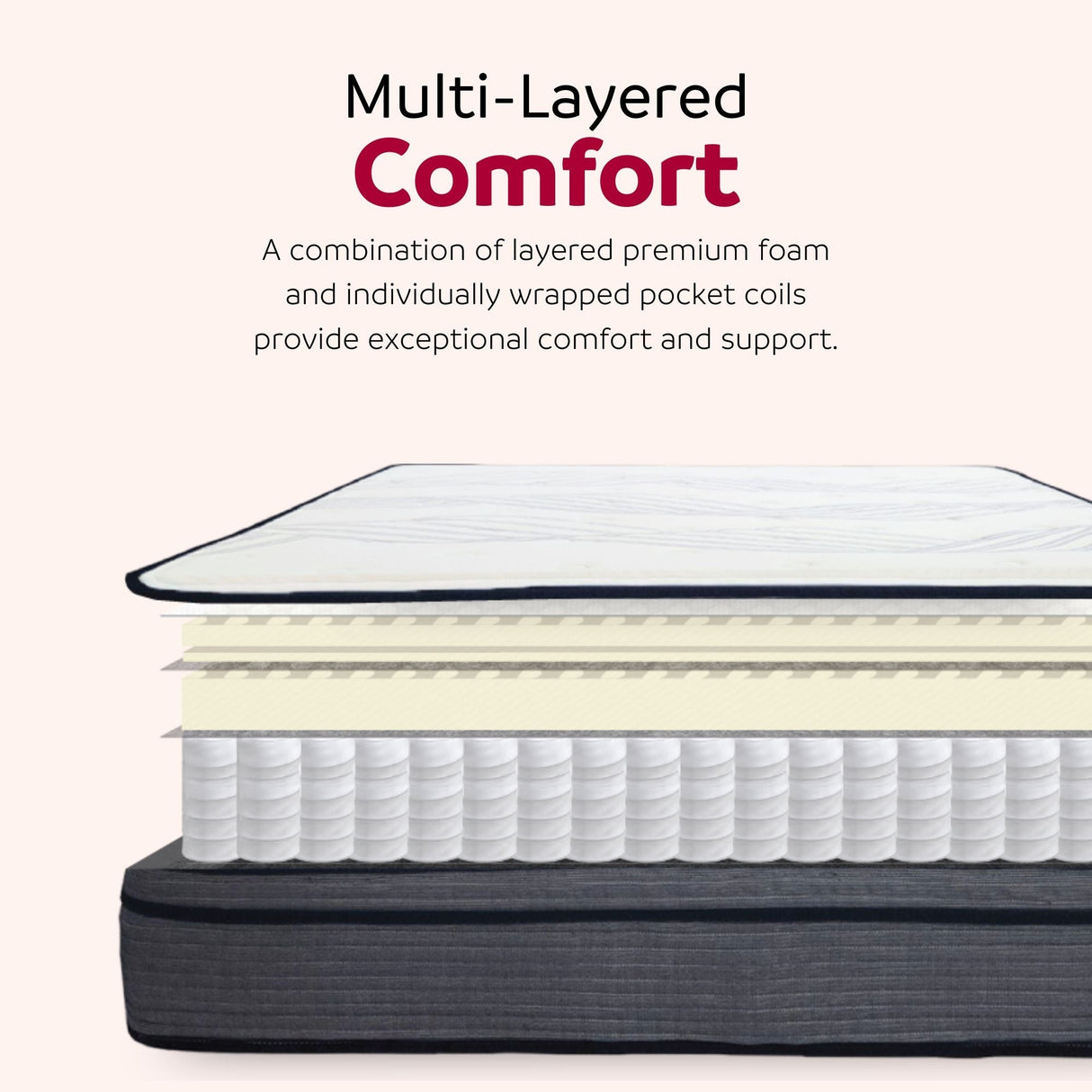 Hybrid Plush Foam Mattress, Soft Polyester Knit Cover, Multi Layer Foam Mattress - White / Gray - King