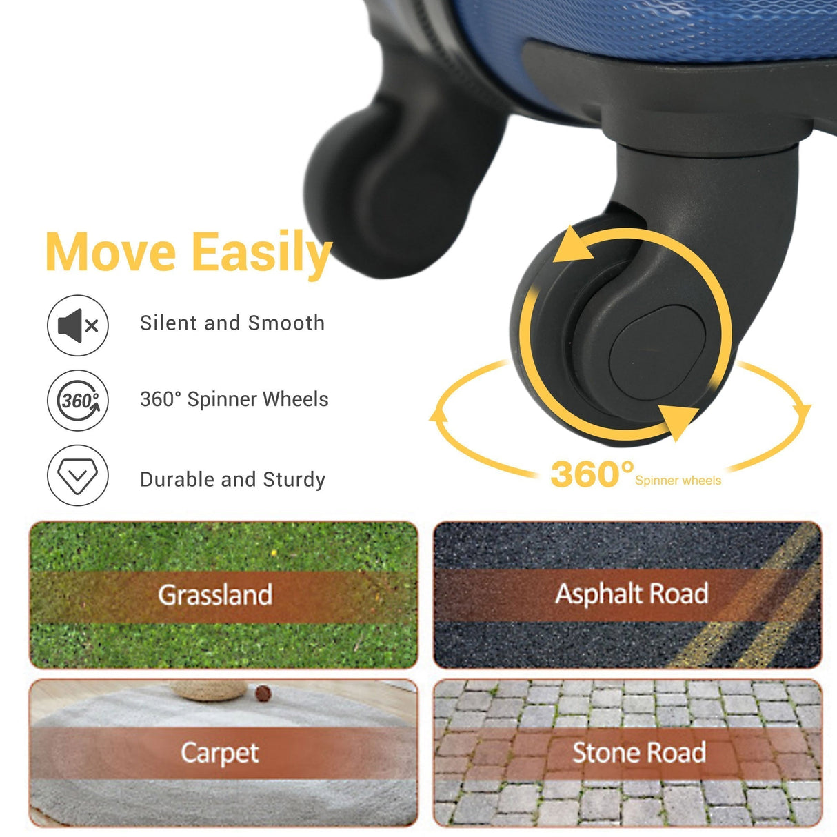 7-Piece ABS Luggage Set with Spinner Wheels and TSA Lock