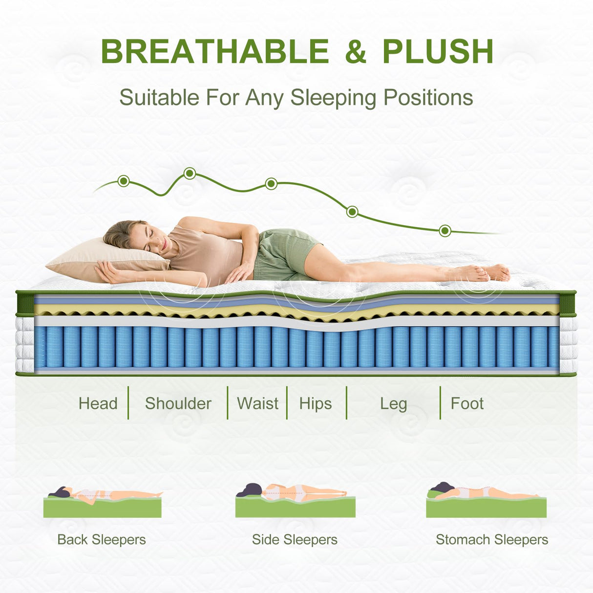 14 Inch Queen Size Hybrid Mattress