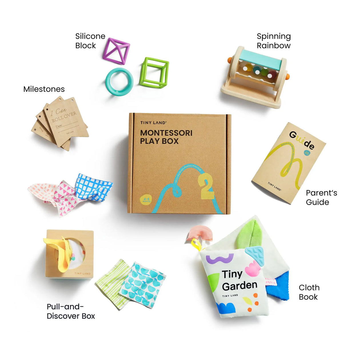 Brain & Hands Playset β Montessori Box (4β6 Months) + Activity Cube