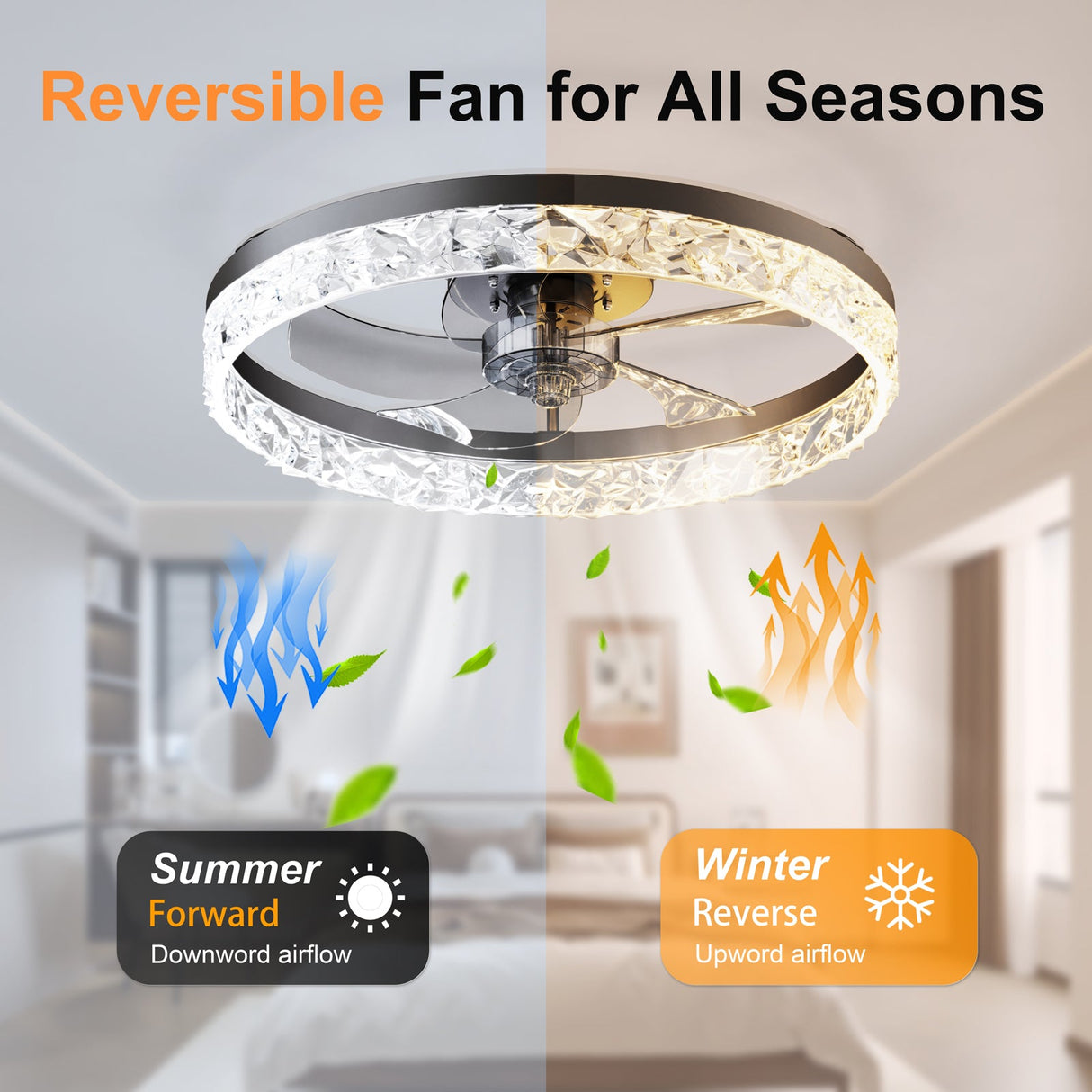 19.7" Ceiling Fan with Dimmable LED Light and Remote & App Control