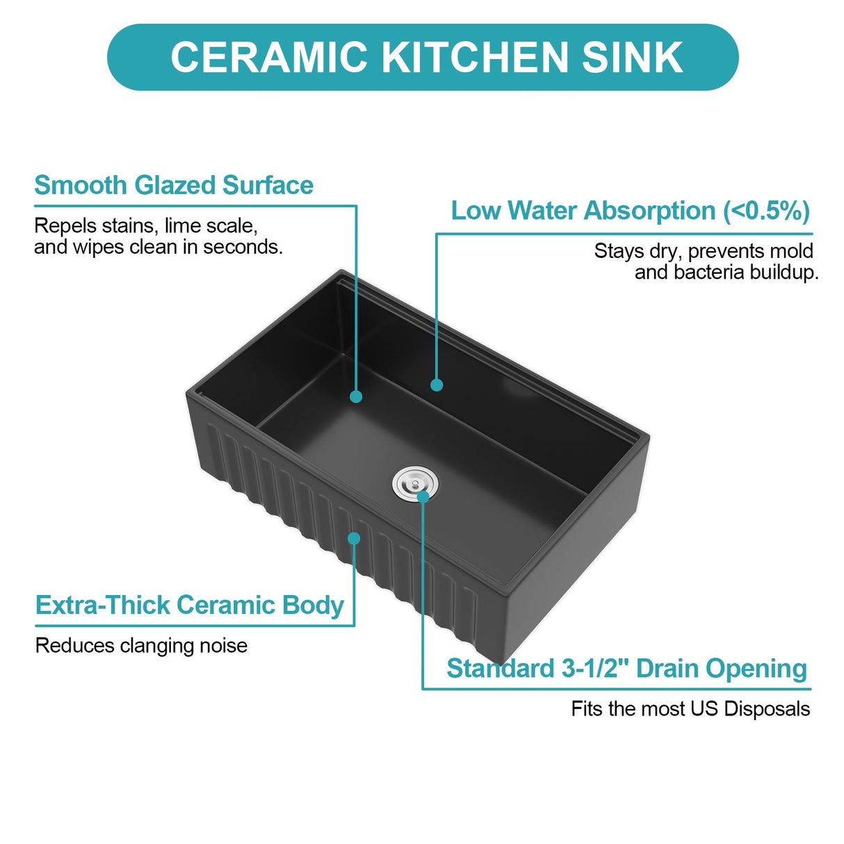 Porcelain Ceramic Farmhouse Sink Workstation With Reversible Apron Design - Single Bowl