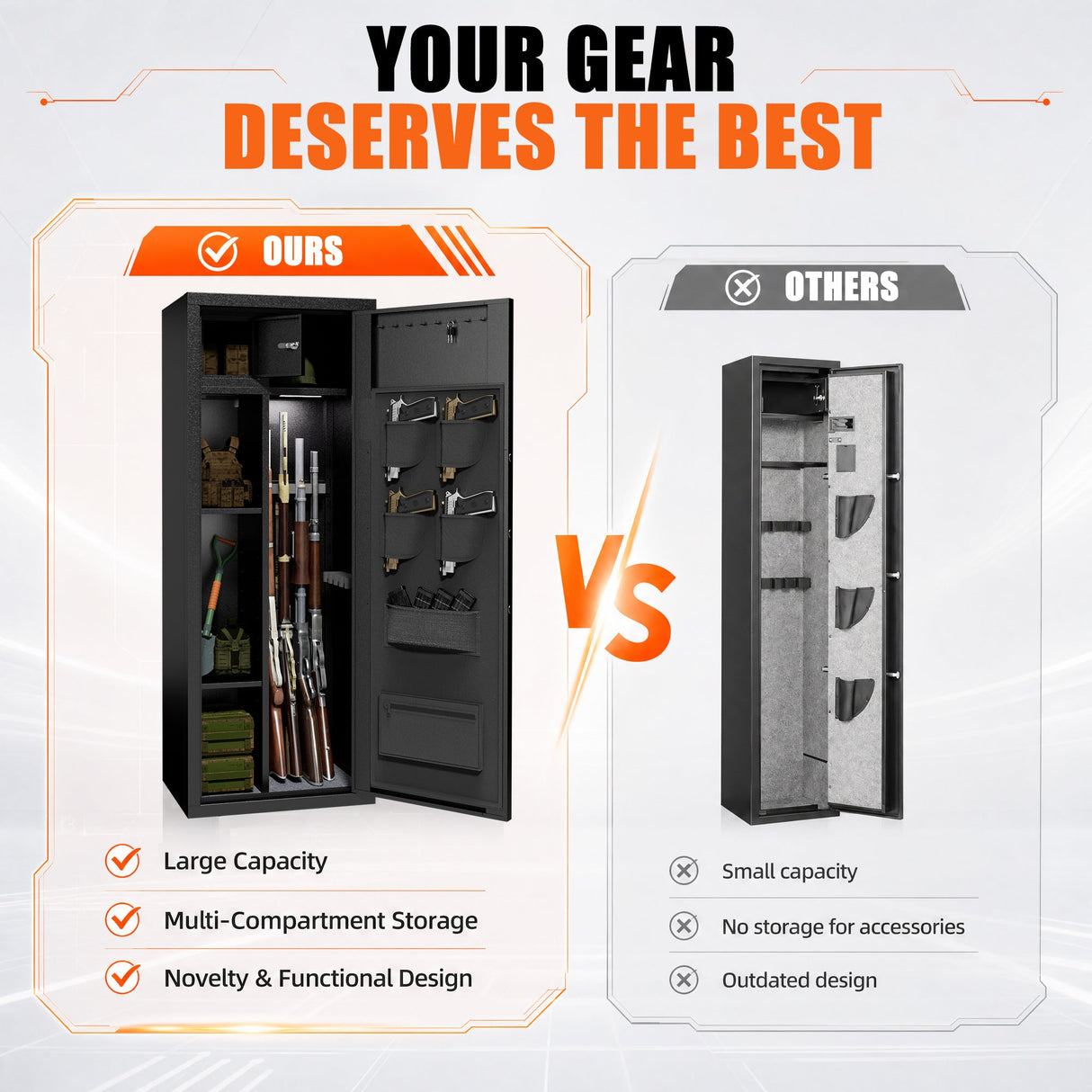 Biometric Large Gun Safe with Fingerprint Password Lock