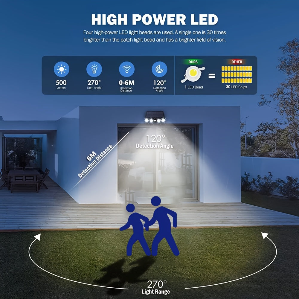 2/4-Pack Outdoor Solar Wall Lights – Motion Sensor, Dusk-to-Dawn, IP44 Rated