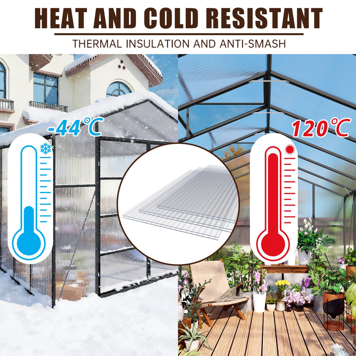 4' x 2' Twin-Wall Polycarbonate Greenhouse Panels (10 Pack)