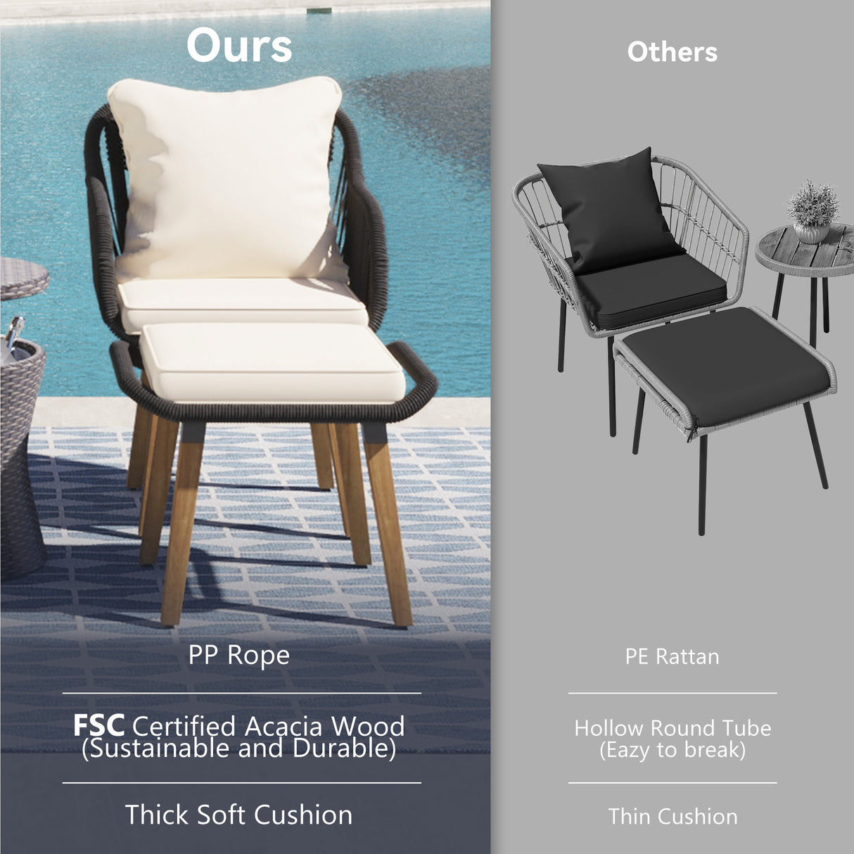5 piece Woven Rope Outdoor Patio Set