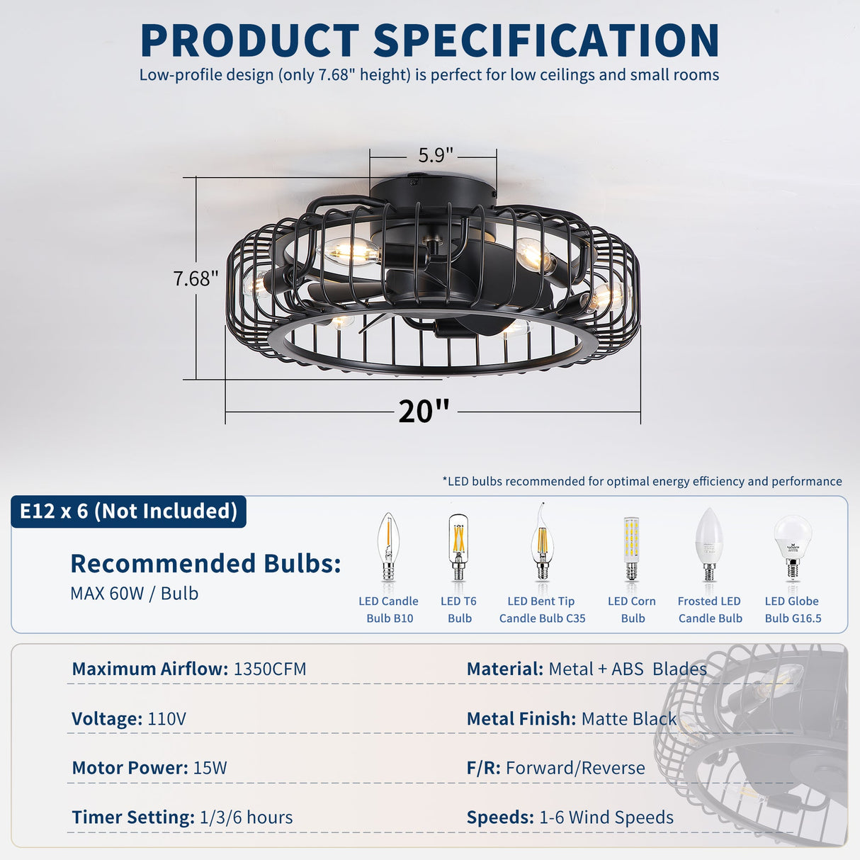 20" Ceiling Fan Light