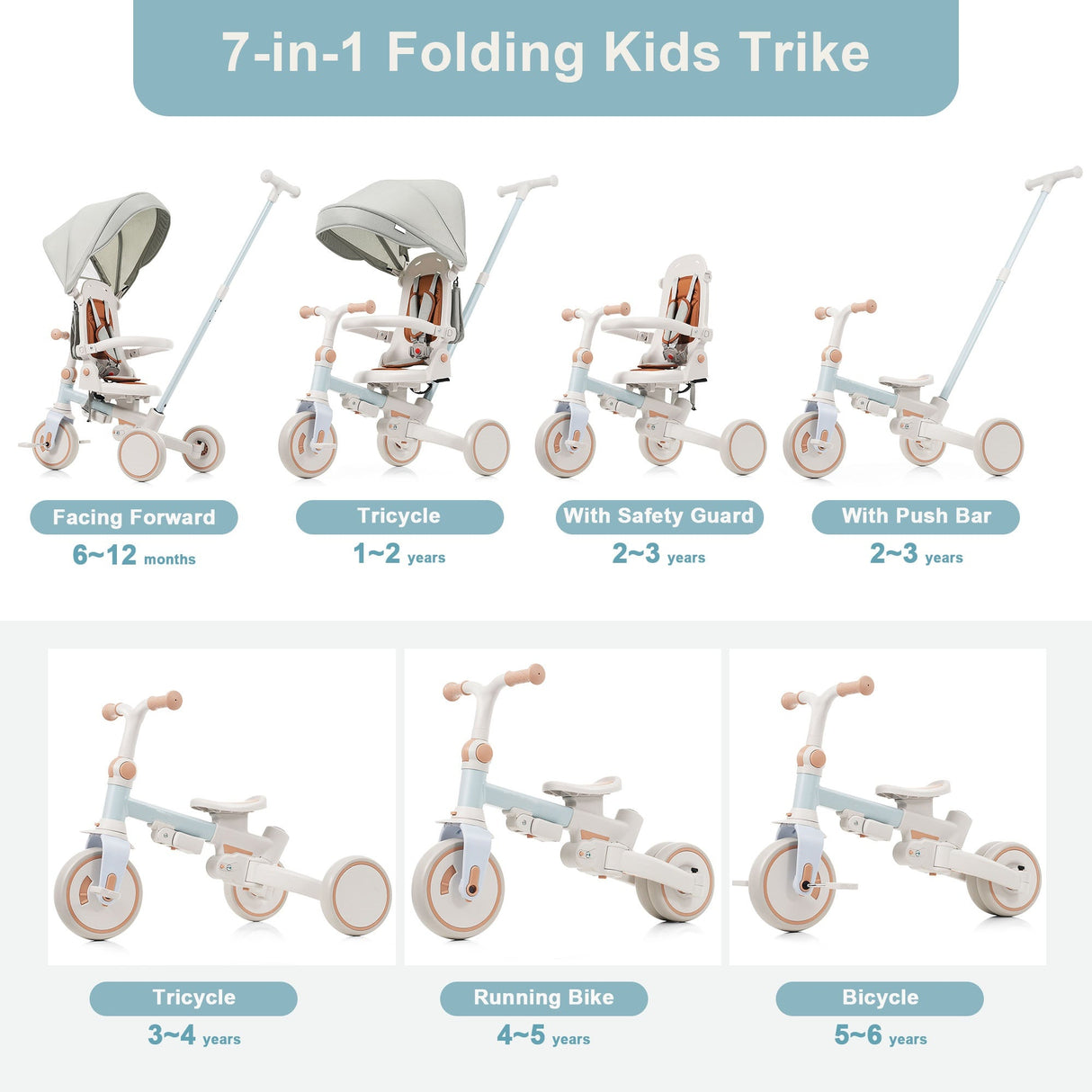 7 In 1 Baby Tricycle