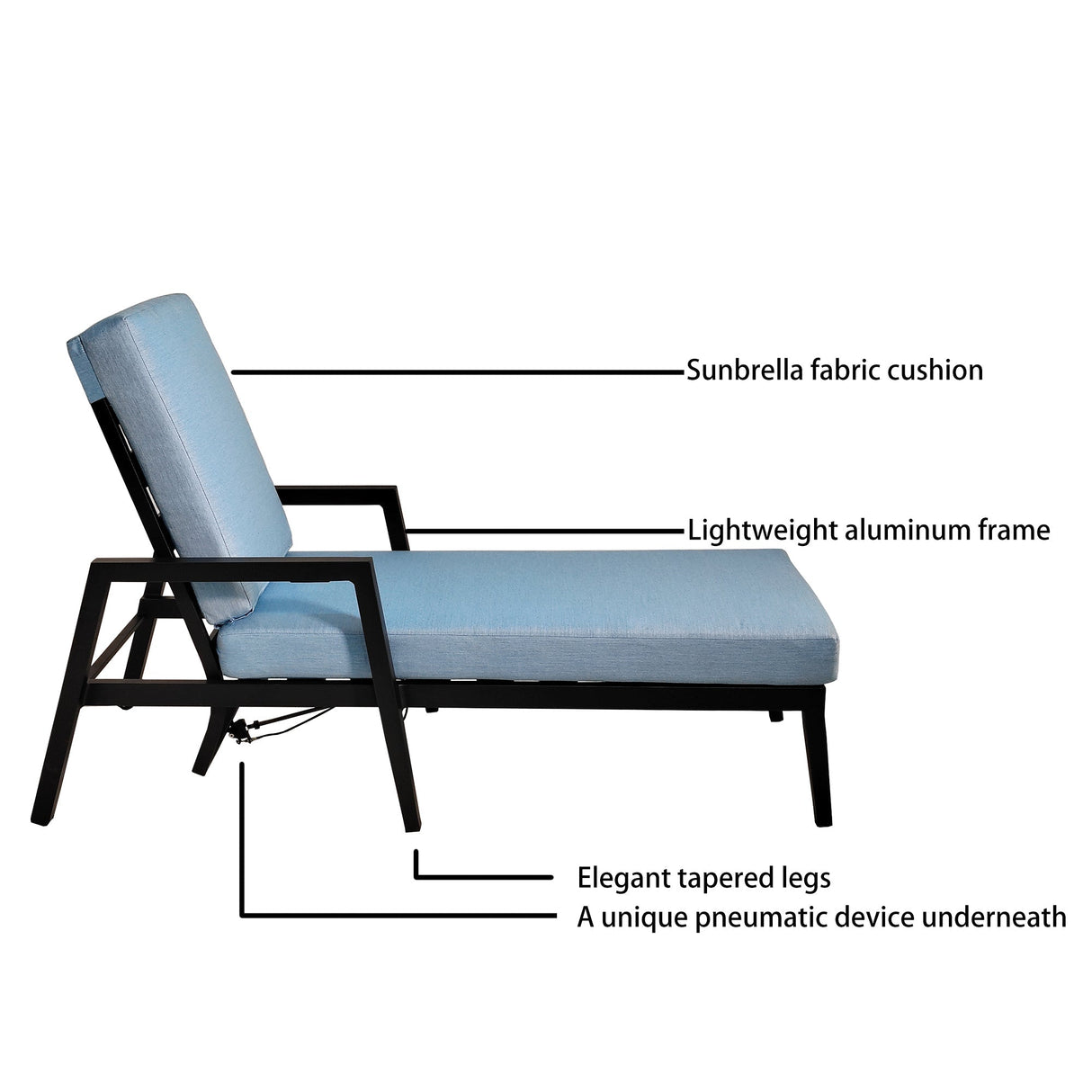 3PC Outdoor Aluminum Patio Furniture Chaise Lounge Set, 2 Chaise & 1 End Table with Modern Tapered Feet, Pneumatic Adjustable Backrest for Effortless Reclining, Wheels, Sunbrella Cushion, Ember Black