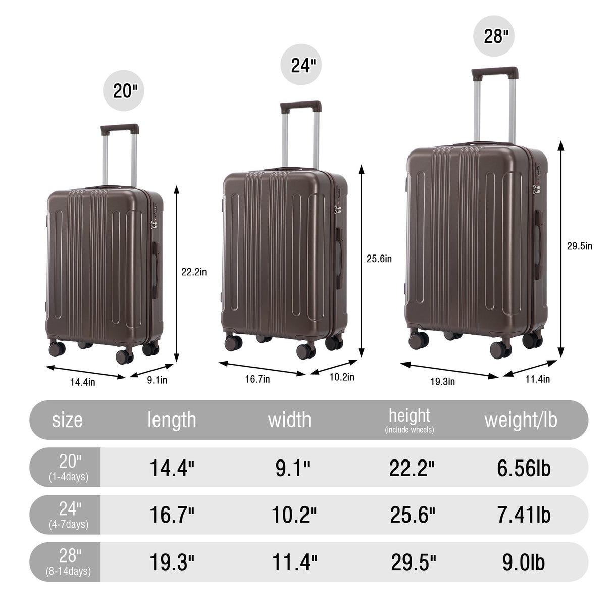 3 Piece ABS Spinner Wheel Luggage Set (Brown)