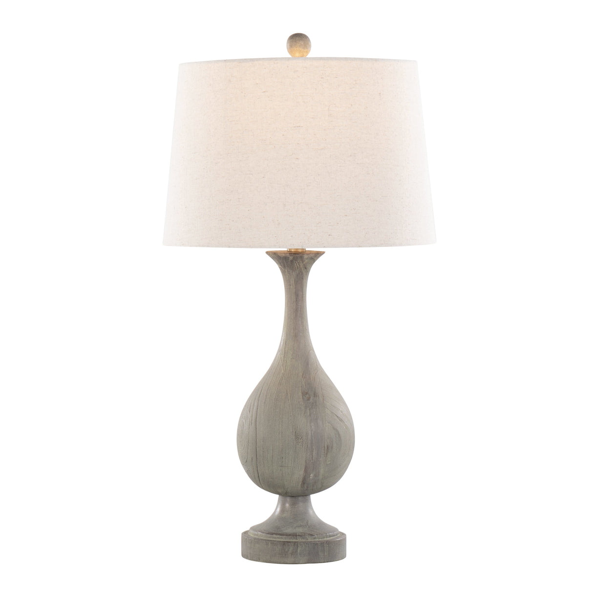 Cipolla Poly 2-Piece Farmhouse Polyresin Table Lamp Set