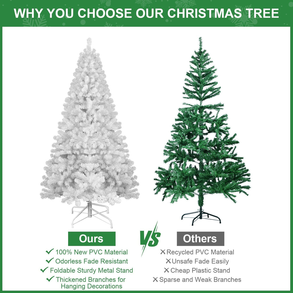 7ft White Christmas Tree with Memory Wire and 1064 Tips - White