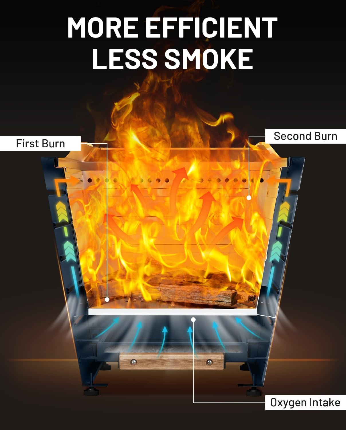 20 Inch Smokeless Fire Pit Stainless Steel Wood Burning Fireplace Haze Blue