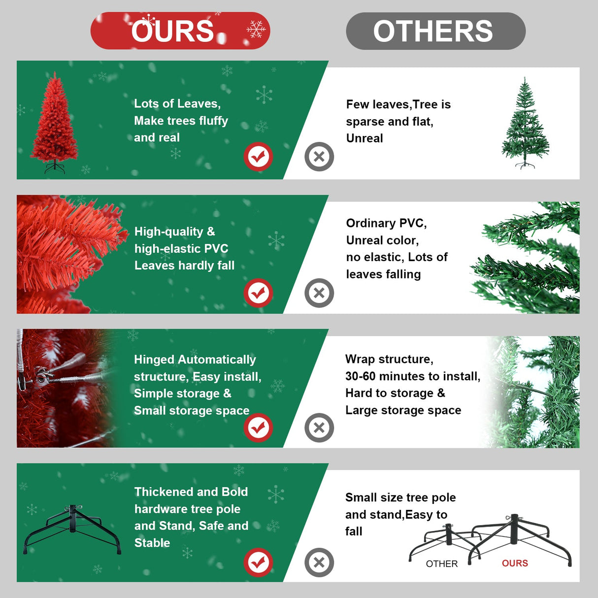 All-Red 4FT Christmas Tree