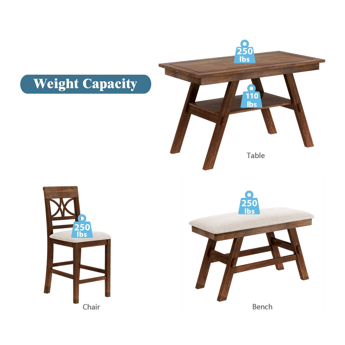 Charlie Walnut Farmhouse Counter Height 6-Piece Dining Set